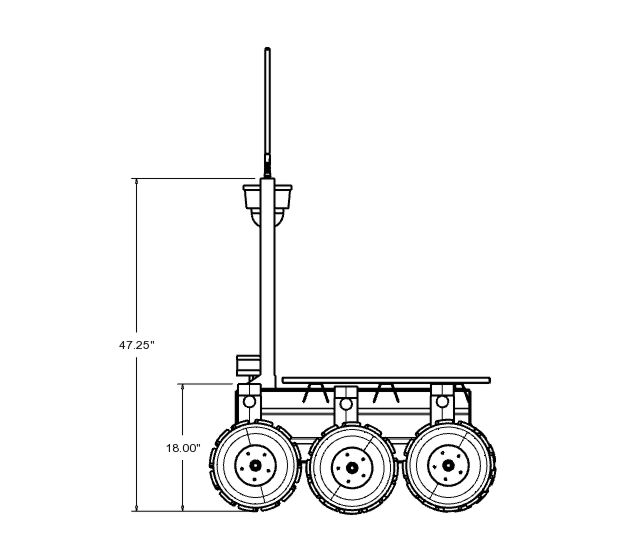 Model 200 Side View